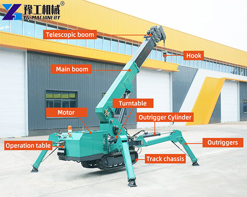 details of small spider crane