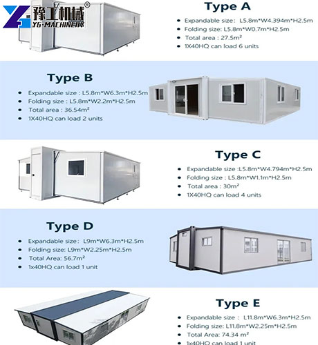 prefab container homes for sale