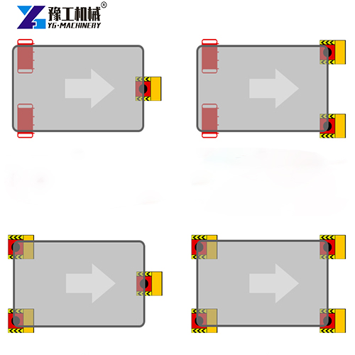 multi battery powered load moving skates linked solution